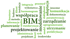 Technologia BIM w projektowaniu